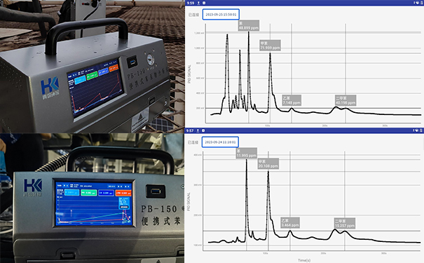 VOCs有組織/無(wú)組織排放測(cè)試現(xiàn)場(chǎng)